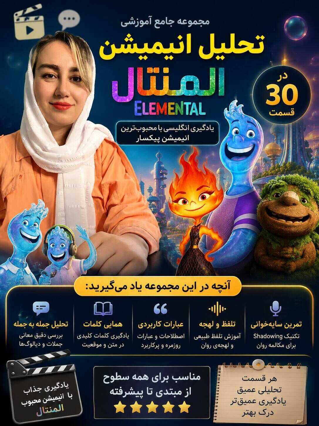 تحلیل انیمیشن Elemental